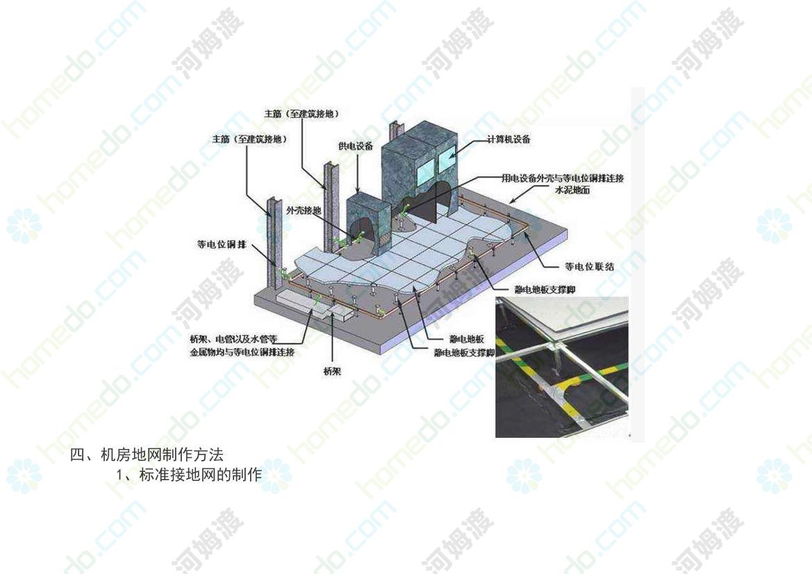 弱电工程机房建设防雷接地系统方案